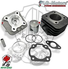 Groupe Thermique Complet