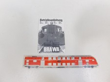 Brawa description for - description,