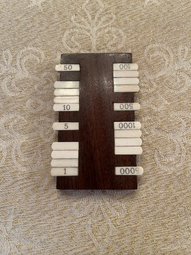 Ancien compteur points - compteur, de