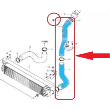 durite de suralimentation pour