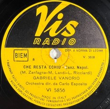Gabriele Vanorio : Che resta