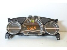 9665364680 tableau de bord