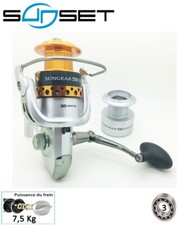 Moulinet Mer / Surf Sunset