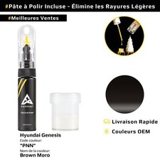 Peinture de retouche pour