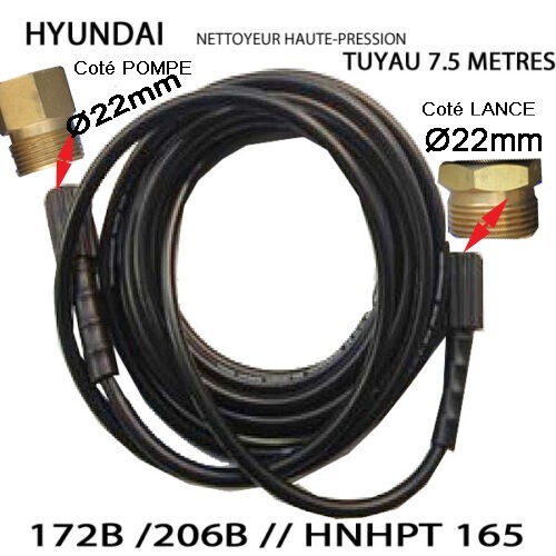 Nettoyeur haute pression - nettoyeur,