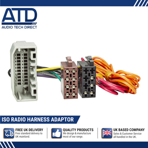 Adaptateur radio iso - radio,