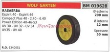 Roue WOLF GARTEN Tondeuse