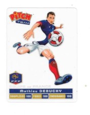 Carte Pitch Equipe de France