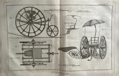 Planches encyclopedie - planches,