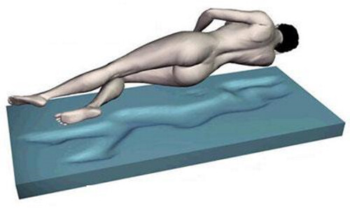 Zones gel matelas cm - 7,