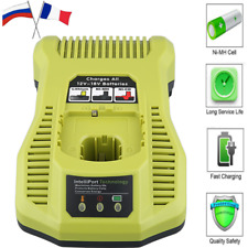 Chargeur rapide P117 pour