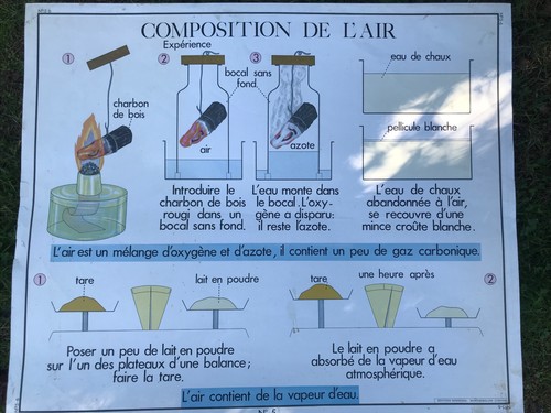 Carte scolaire pédagogique - scolaire,
