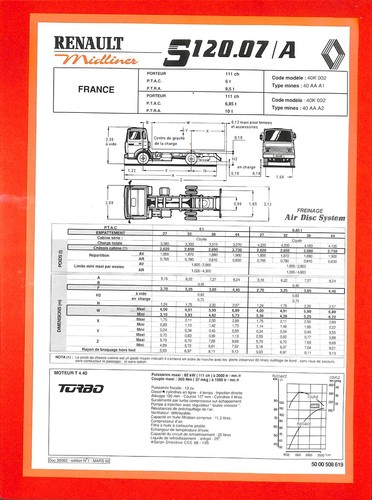 Renault midliner 120 07 a - 120,