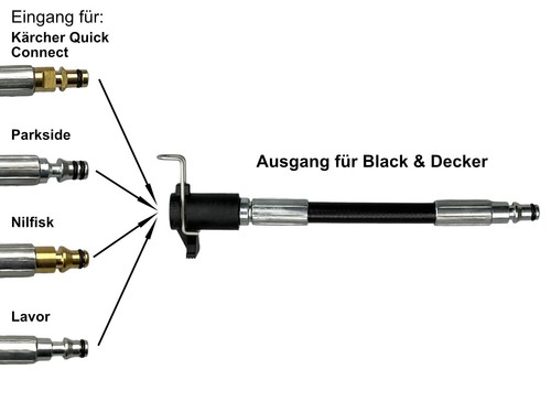 Connecteur tuyau adaptateur - tuyau,