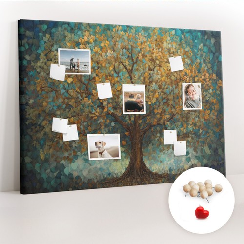 Tableau affichage en - tableau,