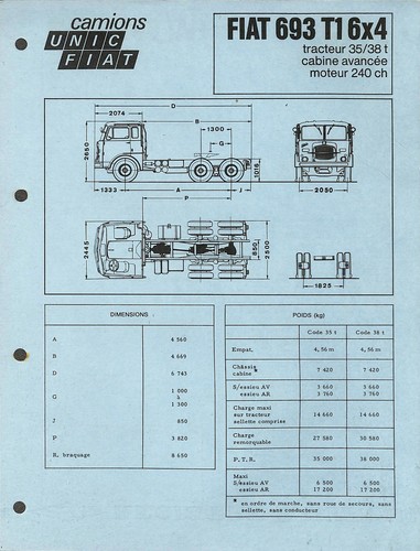 Camions unic fiat - camions,