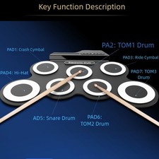 Ensemble de batterie