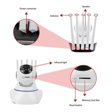 Pan Tilt Video Baby Monitor