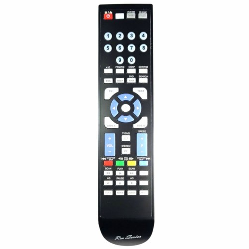 Télécommande service - télécommande, de