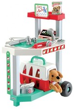 ECOIFFIER MEDICAL - Clinique Vétérinaire