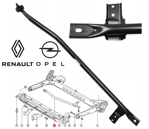 Pour renault trafic vivaro - pour, 2