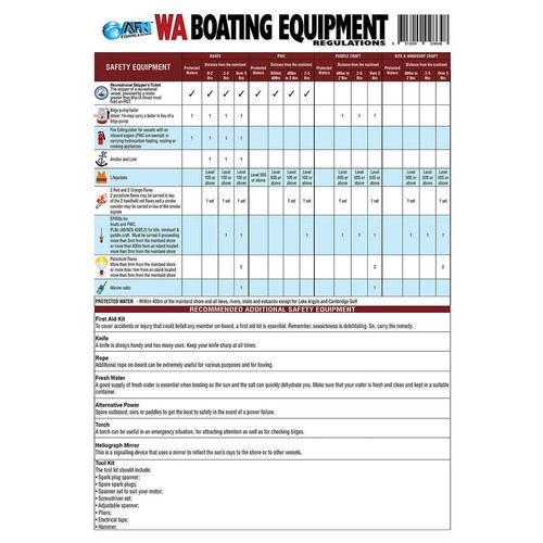Australian fishing network - australian,