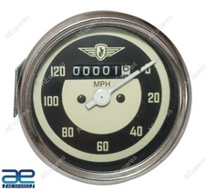 Réplique De Compteur De