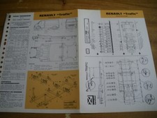 FICHE TECHNIQUE DOUBLE RENAULT TRAFIC traction avant