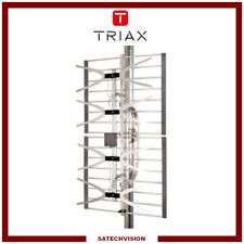 Antenne Panneau Terrestre UHF