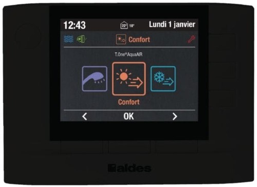 Commande centralisée