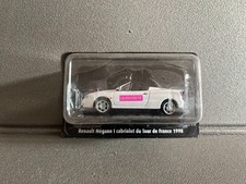 Voiture Miniature Renault