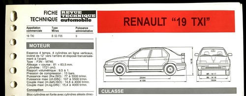 Fiche technique automobile - technique,
