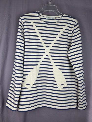Beton cire breton - cire, top