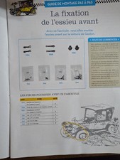 Construisez la voiture de