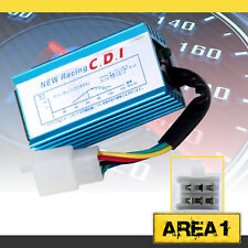 CDI De Course Ouvert SYM