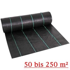 50 100 150 200 250 M Jardin /