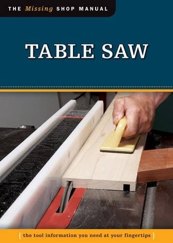 Table saw missing shop - saw, (missing