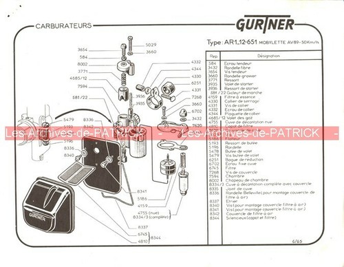 Fiche carburateur gurtner type - fiche,