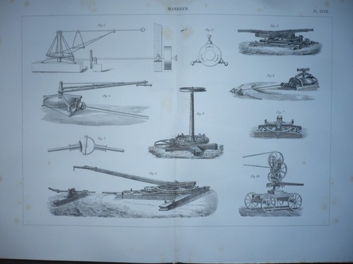 Gravure 1880 matériel - 1880,