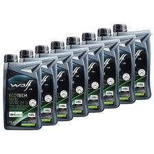 Huile Loup Ecotech Sp / RC