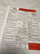 Fiche technique automobile Peugeot 504TI injection XN2 édition de 1977 504 TI