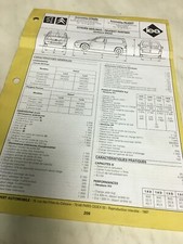 Fiche technique automobile