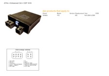 DZE MODULE D'ALLUMAGE CDI
