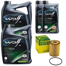 L'Huile De Moteur Kit Loup