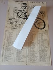 NOMENCLATURE DES PIECES SOLEX