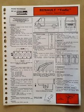 FICHE TECHNIQUE AUTOMOBILE RENAULT TRAFIC