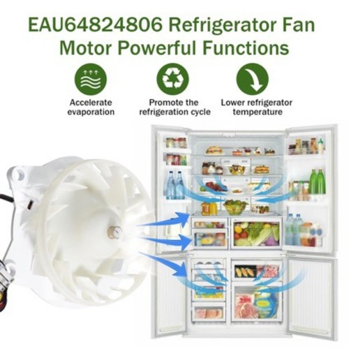 Moteur ventilateur - moteur,