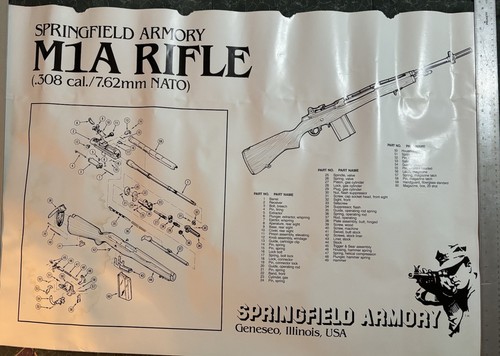 Poster springfield armory m1a - armory,