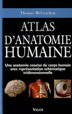 Atlas d'anatomie humaine