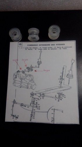 Bush gear linkage lancia beta - bush,